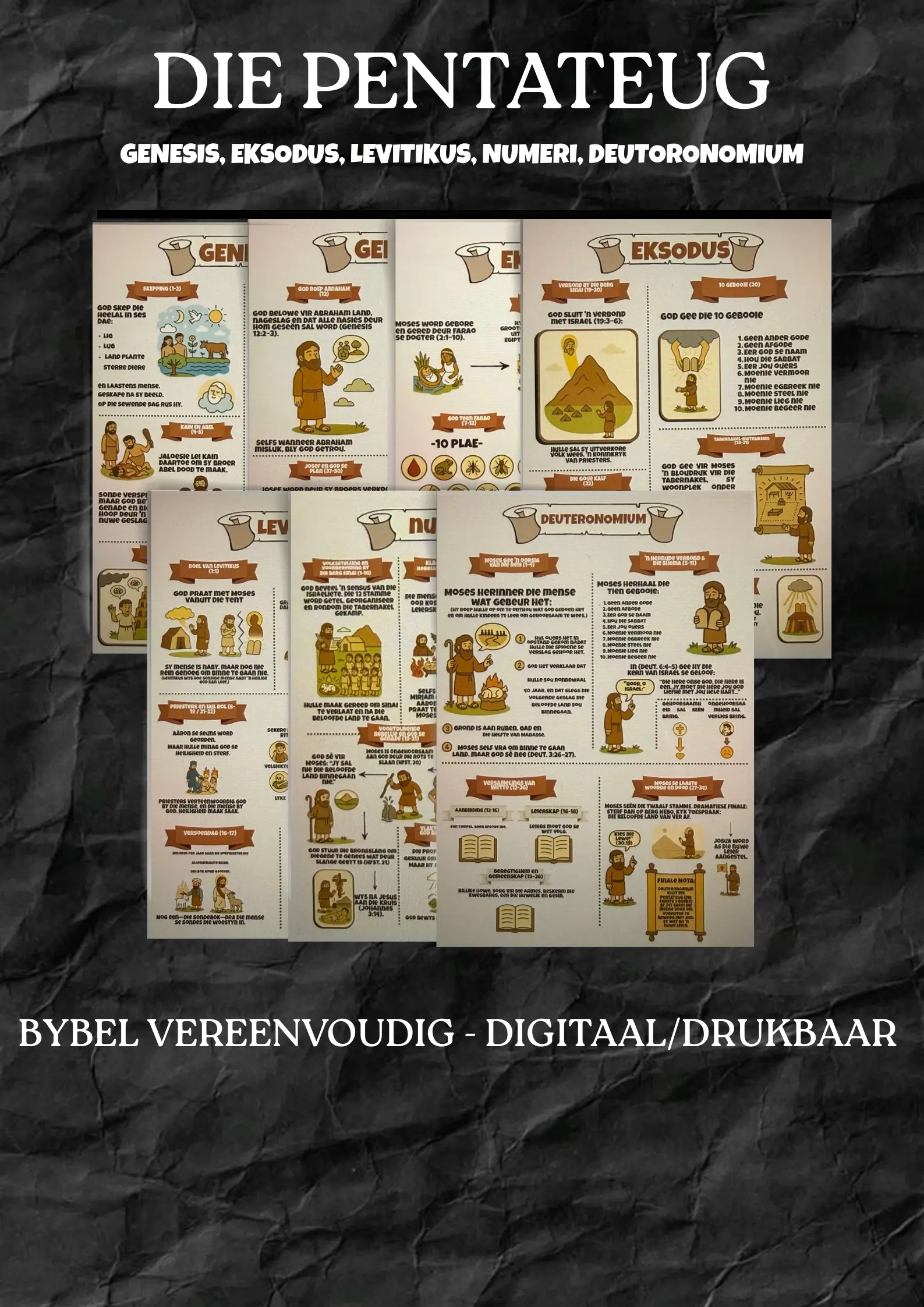 Die Pentateug — Genesis, Eksodus, Levitikus, Numeri, Deutoronomium