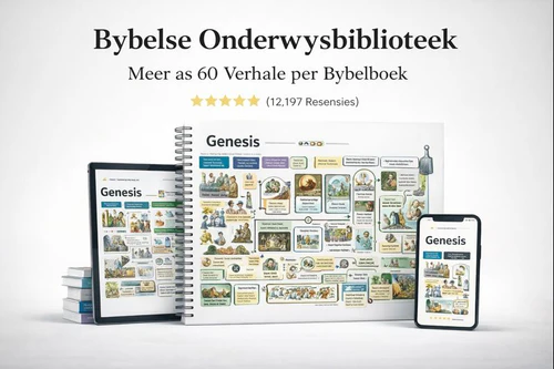Bybelse Studie-biblioteek